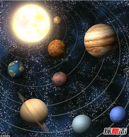 流浪行星围绕什么运行？围绕距离超远的恒星运行(不流浪)972 / 作者:UFO爱好者 / 帖子ID:98866