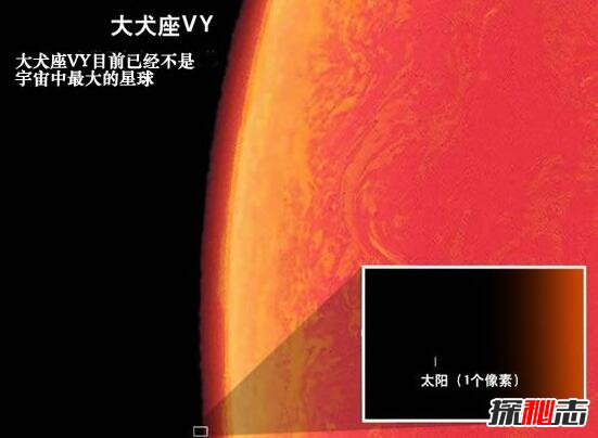 宇宙最大的星球是什么？超蓝巨星R136a1可装下60亿颗太阳283 / 作者:UFO爱好者 / 帖子ID:98803