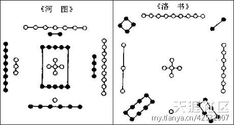 999个世界未解之谜（8）701-789谜737 / 作者:UFO爱好者 / 帖子ID:83400