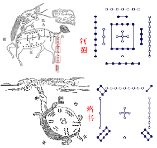 999个世界未解之谜（8）701-789谜729 / 作者:UFO爱好者 / 帖子ID:83400