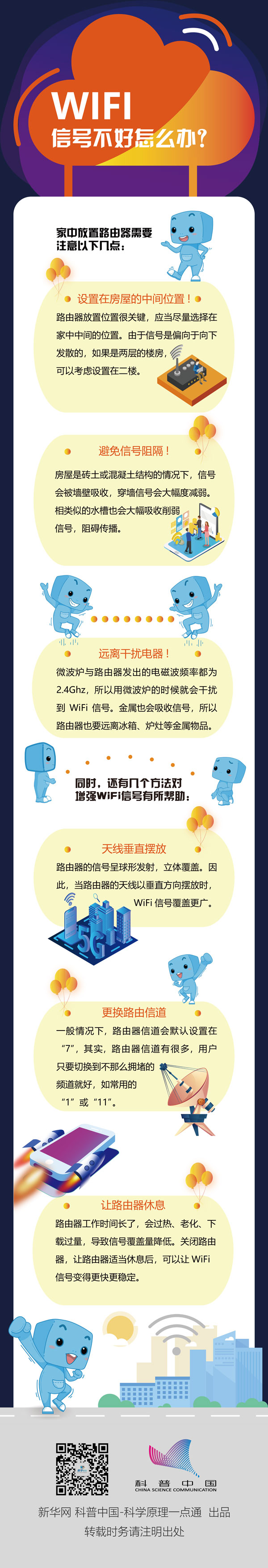 WIFI信号不好怎么办？450 / 作者:UFO爱好者 / 帖子ID:70553