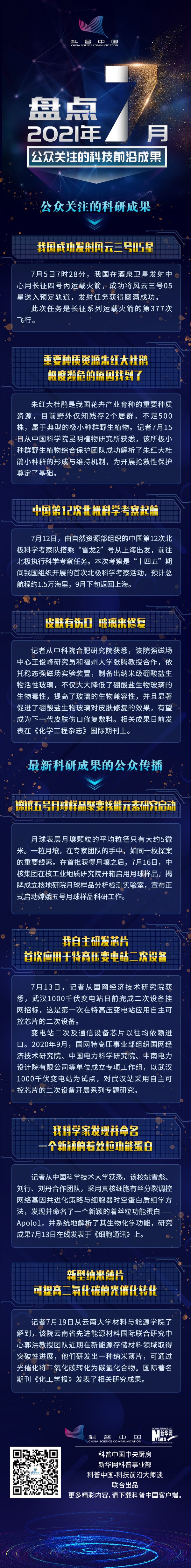 盘点2021年7月公众关注的科技前沿成果212 / 作者:UFO爱好者 / 帖子ID:68497