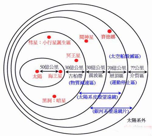 亚特兰蒂斯之谜十大解说，灭亡背后真相惊人818 / 作者:UFO爱好者 / 帖子ID:77310